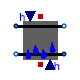 Buildings.Fluid.HeatExchangers.BaseClasses.HexElementLatent