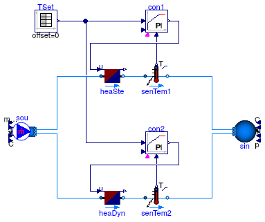 Buildings.Fluid.HeatExchangers.Validation.HeaterCooler_u