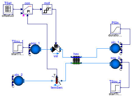 Buildings.Fluid.HeatExchangers.Examples.WetCoilDiscretizedPControl