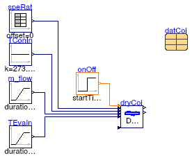 Buildings.Fluid.HeatExchangers.DXCoils.BaseClasses.Examples.DryCoil