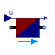 Buildings.Fluid.HeatExchangers.HeaterCooler_u