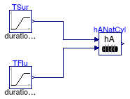 Buildings.Fluid.HeatExchangers.BaseClasses.Examples.HANaturalCylinder