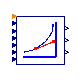 Buildings.Fluid.HeatExchangers.DXCoils.BaseClasses.ApparatusDewPoint