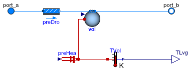 Buildings.Fluid.HeatExchangers.CoolingTowers.BaseClasses.CoolingTower