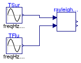 Buildings.Fluid.HeatExchangers.BaseClasses.Examples.RayleighNumber