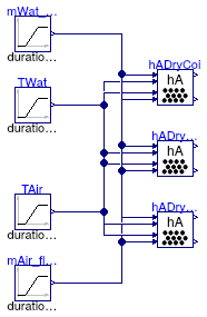 Buildings.Fluid.HeatExchangers.BaseClasses.Examples.HADryCoil