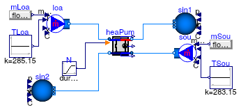 Buildings.Fluid.HeatPumps.Validation.ScrollWaterToWater_VariableSpeed