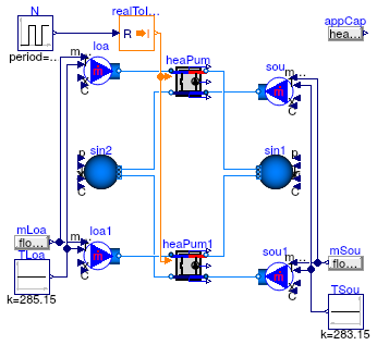 Buildings.Fluid.HeatPumps.Validation.ScrollWaterToWater_Dynamic