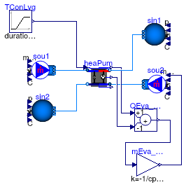 Buildings.Fluid.HeatPumps.Validation.Carnot_TCon_etaPL