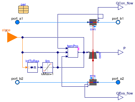 Buildings.Fluid.HeatPumps.ReciprocatingWaterToWater