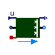 Buildings.Fluid.Interfaces.Examples.Humidifier_u.Humidifier