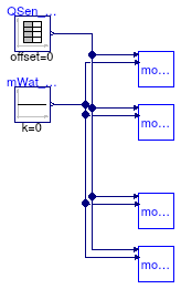 Buildings.Fluid.Interfaces.Examples.StaticTwoPortConservationEquation