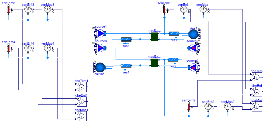 Buildings.Fluid.Interfaces.Examples.ReverseFlowMassExchanger