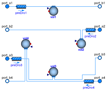 Buildings.Fluid.Interfaces.EightPortHeatMassExchanger