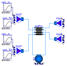 Buildings.Fluid.Interfaces.Examples.EightPortHeatMassExchanger