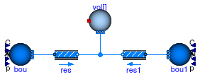 Buildings.Fluid.MixingVolumes.BaseClasses.Validation.MixingVolumeHeatPortAir