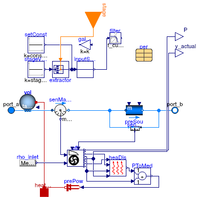 Buildings.Fluid.Movers.BaseClasses.PartialFlowMachine