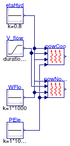 Buildings.Fluid.Movers.BaseClasses.Validation.PowerInterface