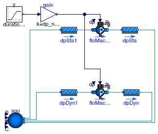 Buildings.Fluid.Movers.Validation.FlowControlled_dp