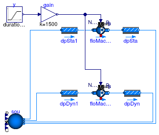 Buildings.Fluid.Movers.Validation.SpeedControlled_Nrpm