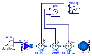 Buildings.Fluid.Sensors.Examples.EnthalpyFlowRate