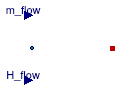 Buildings.Fluid.Storage.BaseClasses.ThirdOrderStratifier