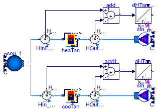 Buildings.Fluid.Storage.Validation.StratifiedNonUniformInitial