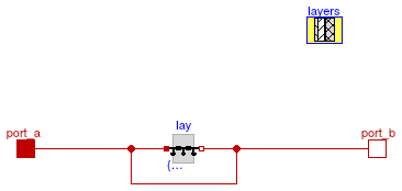 Buildings.HeatTransfer.Conduction.MultiLayer