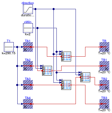 Buildings.HeatTransfer.Convection.Examples.Exterior