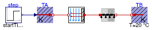 Buildings.HeatTransfer.Examples.ConductorMultiLayer