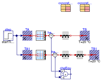 Buildings.HeatTransfer.Examples.ConductorSingleLayer