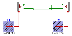 Buildings.HeatTransfer.Radiosity.Examples.OpaqueSurface