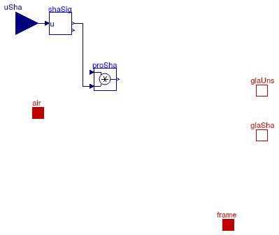 Buildings.HeatTransfer.Windows.BaseClasses.PartialWindowBoundaryCondition