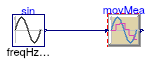 Buildings.Obsolete.Controls.OBC.CDL.Discrete.Examples.MovingMean