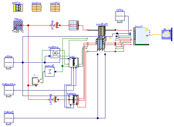 Buildings.ThermalZones.Detailed.Constructions.Examples.ExteriorWallWithWindow