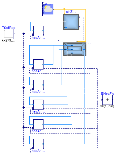 Buildings.ThermalZones.Detailed.Validation.SingleZoneFloorWithHeating