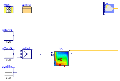 Buildings.ThermalZones.Detailed.Examples.FFD.WindowWithShade