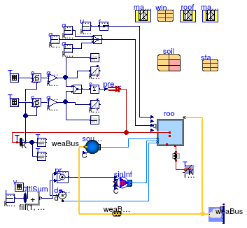 Buildings.ThermalZones.Detailed.Validation.BESTEST.Cases6xx.Case650