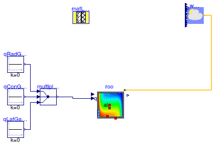 Buildings.ThermalZones.Detailed.Examples.FFD.RoomOnlyExteriorWallNoWindow