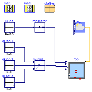 Buildings.ThermalZones.Detailed.Validation.TestConditionalConstructions.SampledModel.OnlyExteriorWallWithWindowExteriorShade