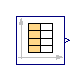 Buildings.ThermalZones.Detailed.Validation.BESTEST.BaseClasses.DaySchedule