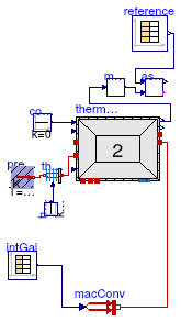 Buildings.ThermalZones.ReducedOrder.Validation.VDI6007.TestCase1