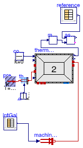 Buildings.ThermalZones.ReducedOrder.Validation.VDI6007.TestCase2