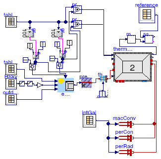 Buildings.ThermalZones.ReducedOrder.Validation.VDI6007.TestCase9