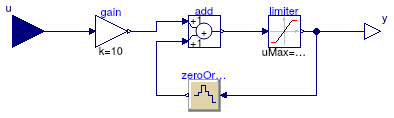 Buildings.Utilities.IO.FLEXLAB.CalBayComm.lightingController