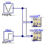 Buildings.Utilities.IO.Files.Examples.CSVWriter