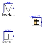 Buildings.Utilities.IO.Files.Examples.CSVReader