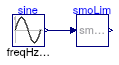 Buildings.Utilities.Math.Examples.SmoothLimit