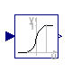 Buildings.Utilities.Math.SmoothHeaviside