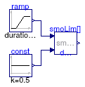 Buildings.Utilities.Math.Examples.SmoothMin